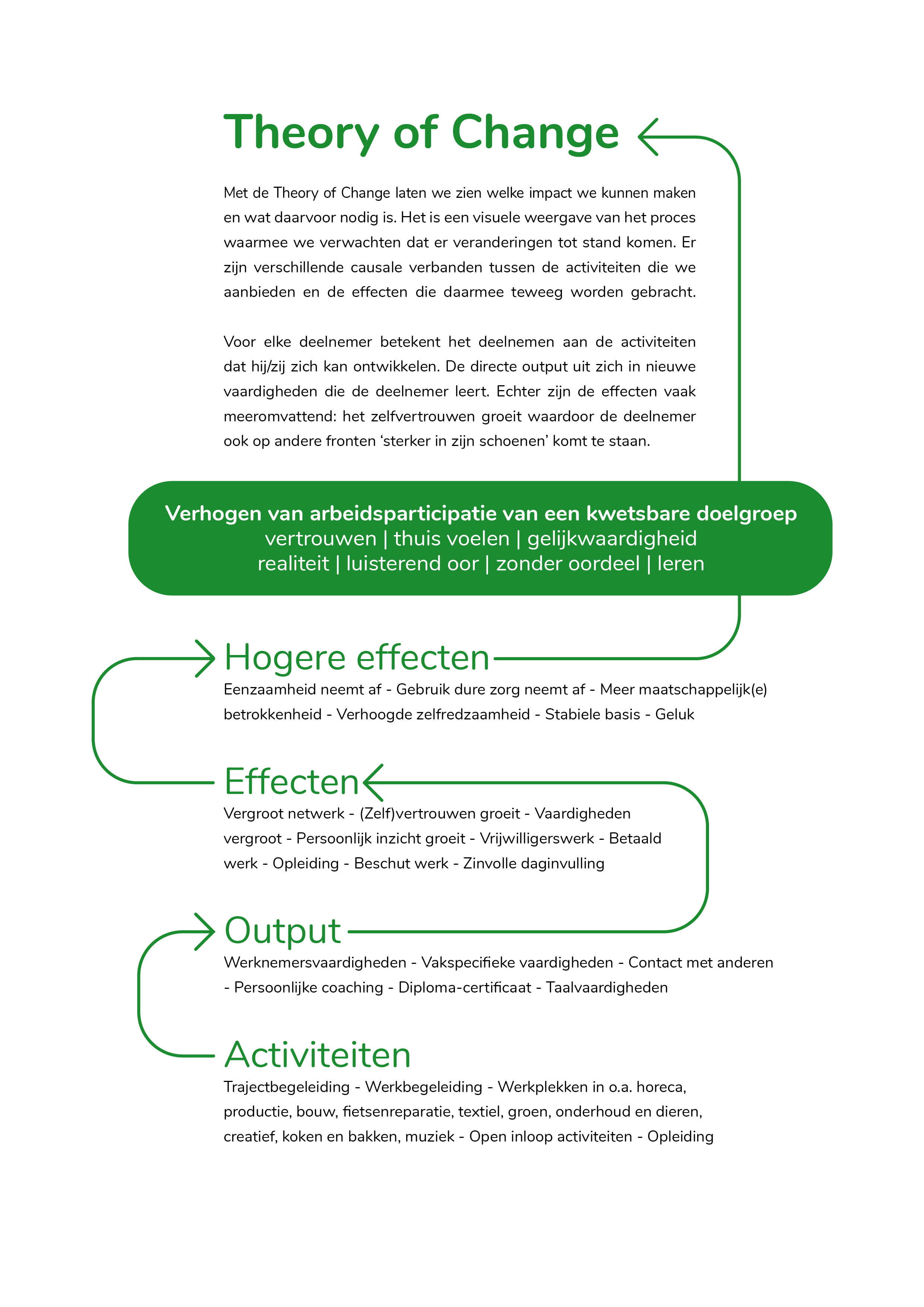 afbeelding4
